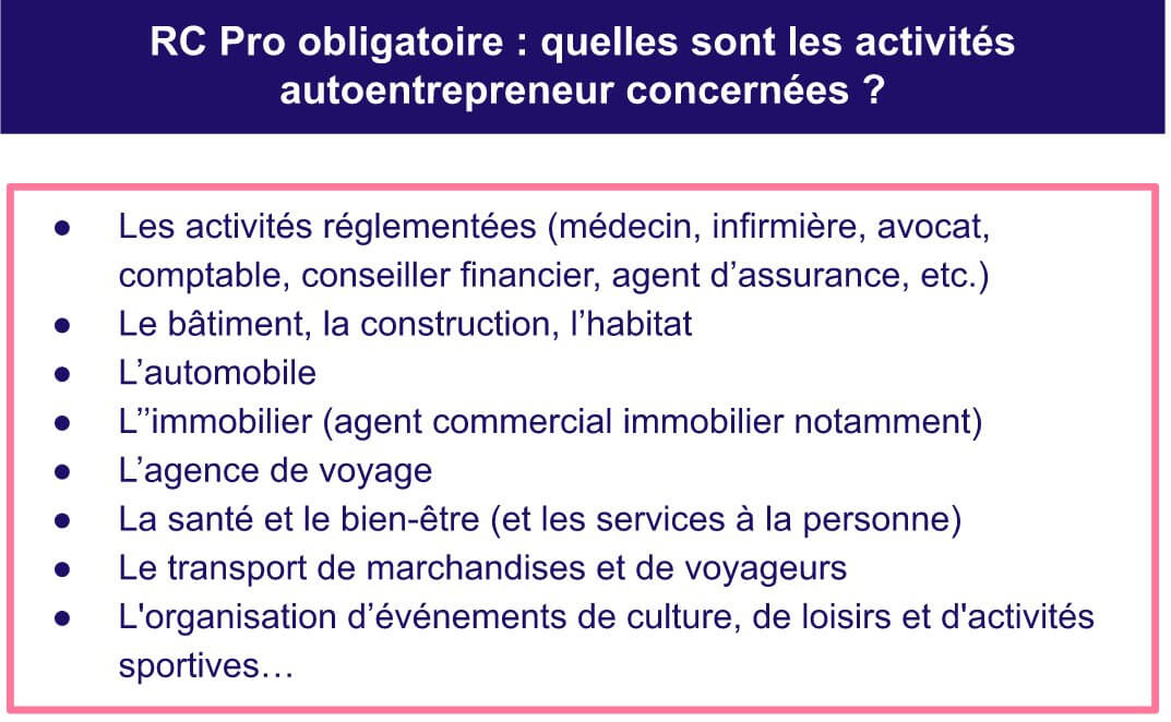 découvrez les enjeux et les avantages de la responsabilité civile professionnelle (rc pro). protégez votre activité et vos clients en choisissant une couverture adaptée qui garantit votre sérénité et conformité légale.