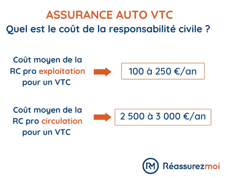 découvrez tout ce qu'il faut savoir sur le coût de l'assurance responsabilité civile professionnelle. comparez les tarifs, explorez les options disponibles et trouvez la couverture adaptée à vos besoins professionnels.
