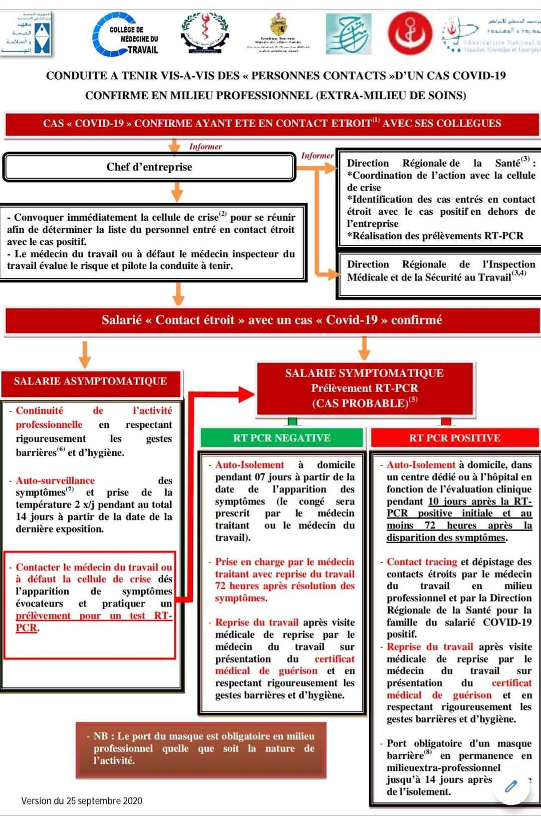 découvrez notre plateforme dédiée aux contacts professionnels dans le secteur de la santé. trouvez facilement des spécialistes, des ressources et des informations essentielles pour optimiser votre réseau professionnel et améliorer vos collaborations en santé.