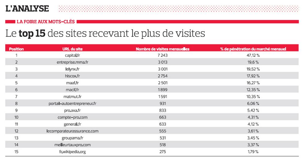 découvrez l'assurance responsabilité civile professionnelle (rcp) de maaf, une solution conçue pour protéger votre activité professionnelle contre les risques liés à votre responsabilité. avec des garanties adaptées à vos besoins, bénéficiez d'un accompagnement personnalisé pour sécuriser votre avenir professionnel.