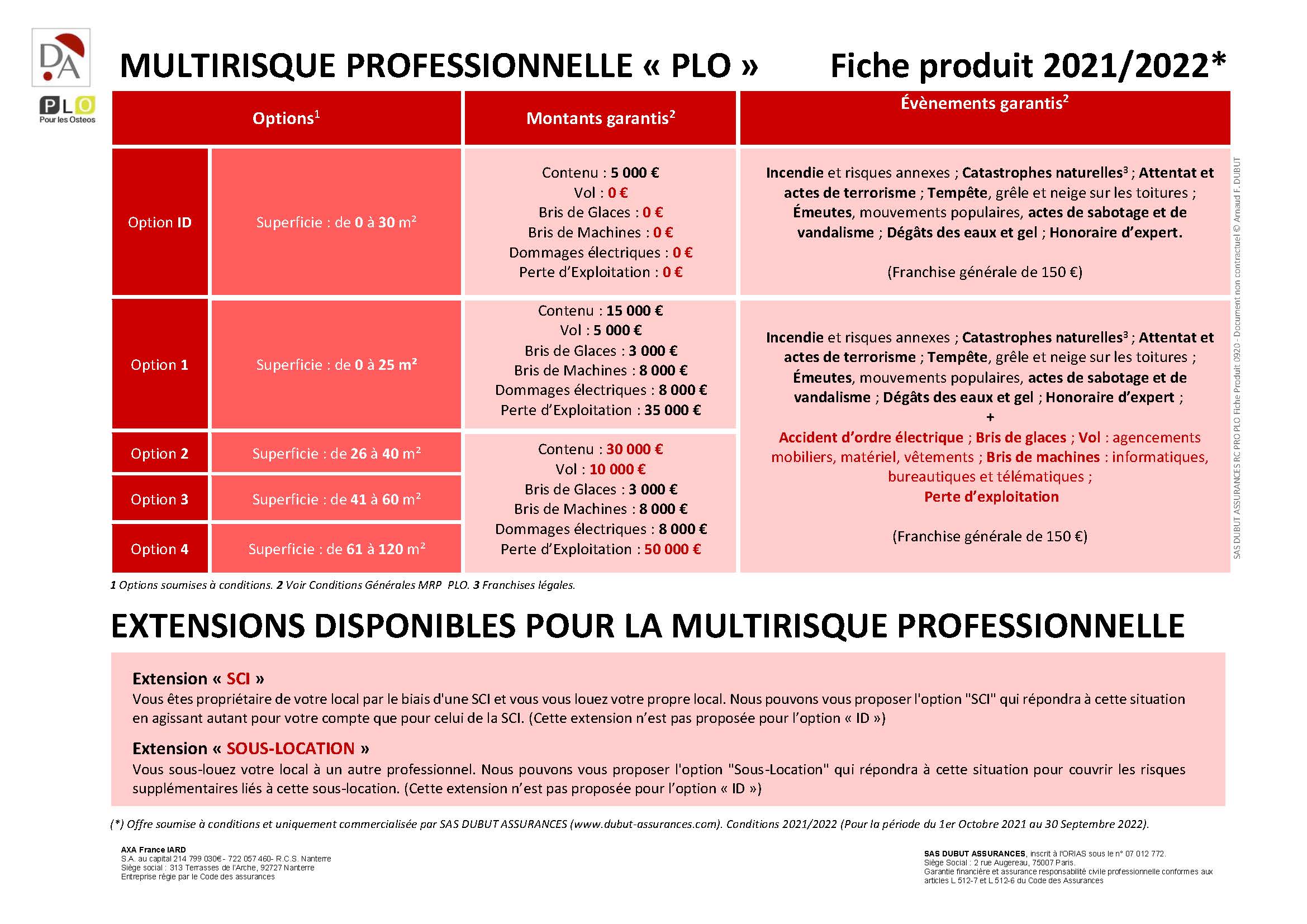découvrez rcp assurance pro, votre partenaire pour la responsabilité civile professionnelle. protégez votre activité avec des solutions d'assurance adaptées à vos besoins. obtenez des conseils personnalisés et des garanties sur mesure pour sécuriser votre entreprise.