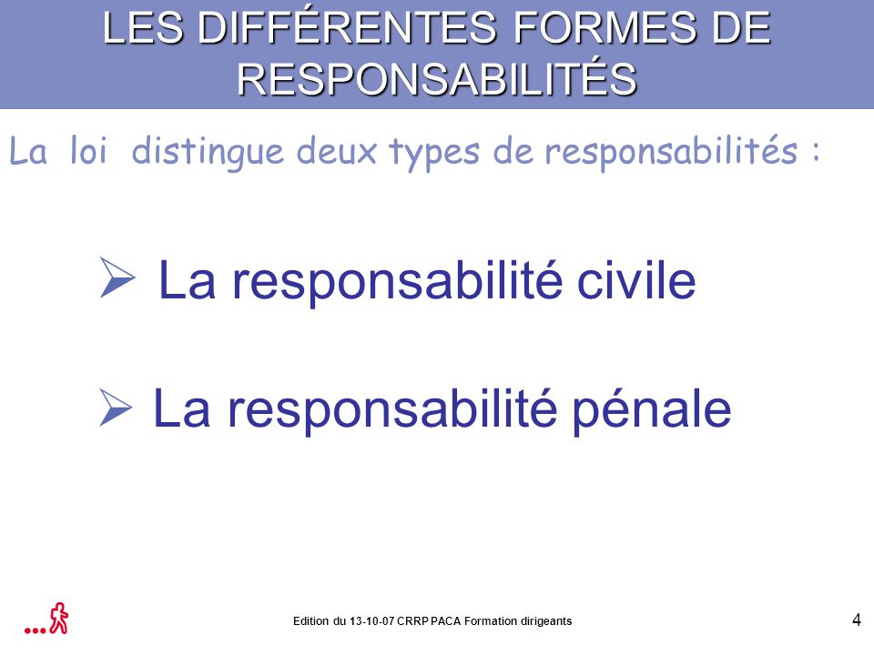 découvrez les différents types de responsabilités qui existent dans divers domaines professionnels et personnels. cette exploration vous aidera à mieux comprendre l'importance de chaque responsabilité et à les appliquer efficacement dans votre vie quotidienne.