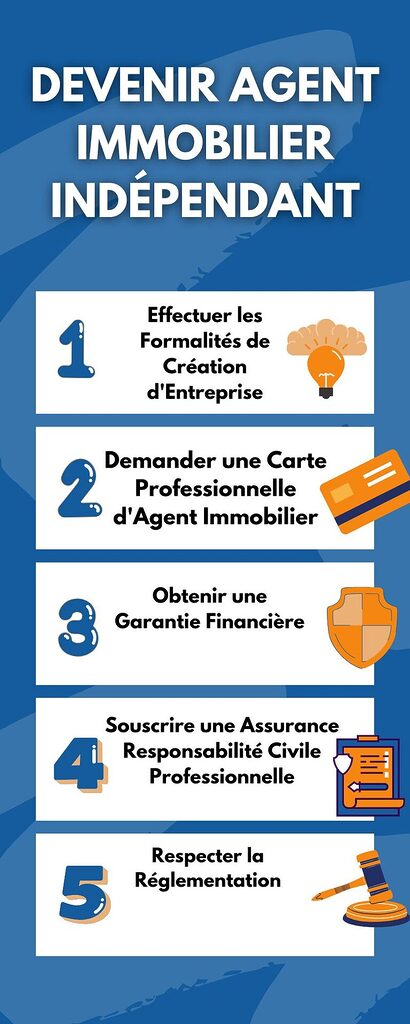 découvrez l'assurance pro immobilier, une protection essentielle pour les professionnels du secteur. protégez vos biens, sécurisez vos transactions et gérez les risques avec une couverture adaptée à vos besoins spécifiques. obtenez des conseils d'experts et comparez les offres pour choisir la meilleure assurance pour votre activité immobilière.
