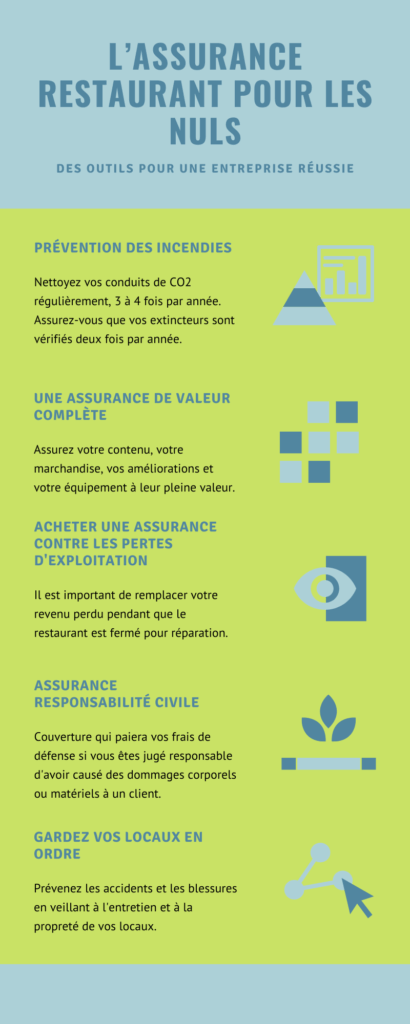 découvrez notre comparateur d'assurance pour restaurants, conçu pour vous aider à trouver la meilleure couverture adaptée aux besoins de votre établissement. comparez les offres, économisez sur vos primes et protégez votre activité avec les assurances les plus fiables du marché.