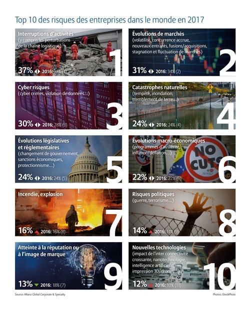 découvrez tout ce qu'il faut savoir sur les dommages immatériels : définitions, exemples, enjeux juridiques et solutions d'indemnisation. informez-vous sur l'impact des préjudices non matériels dans divers secteurs.