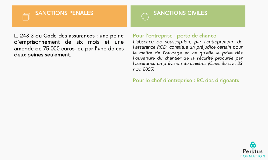 découvrez les enjeux et obligations liés à la responsabilité civile. informez-vous sur les aspects légaux, les responsabilités des entreprises et des particuliers, ainsi que les conséquences d'une couverture insuffisante. restez protégé et informé face aux risques juridiques.
