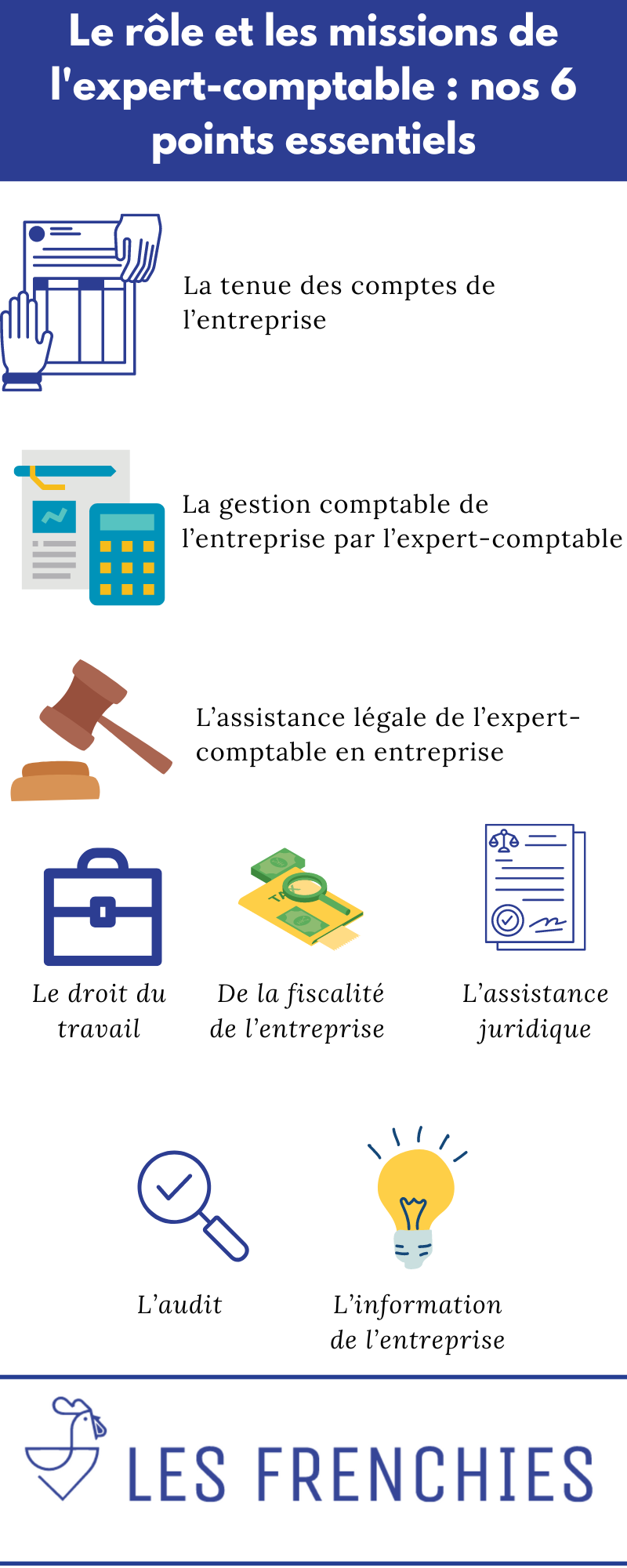 découvrez notre service d'expertise entreprise, qui vous accompagne dans l'optimisation de vos processus et la stratégie de développement. profitez de conseils adaptés pour maximiser vos performances et atteindre vos objectifs.