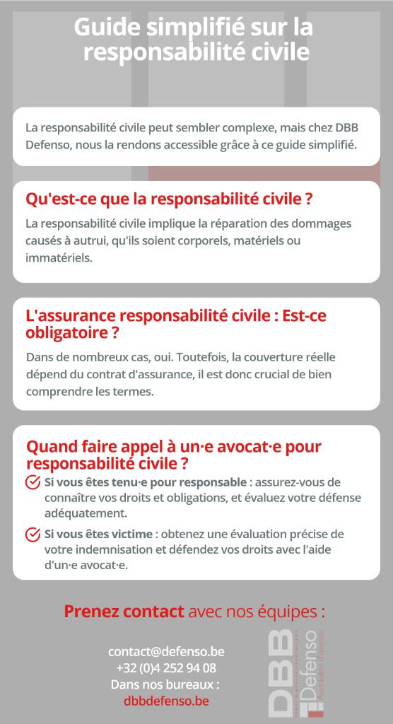 découvrez comment la franchise en responsabilité civile protège vos intérêts tout en limitant vos coûts. informez-vous sur les options de couverture, les avantages et les obligations pour assurer une tranquillité d'esprit face aux imprévus.