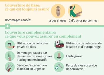 découvrez l'importance d'une franchise en responsabilité civile pour protéger vos biens et vos finances. apprenez comment elle fonctionne, ses avantages et comment bien choisir votre couverture.