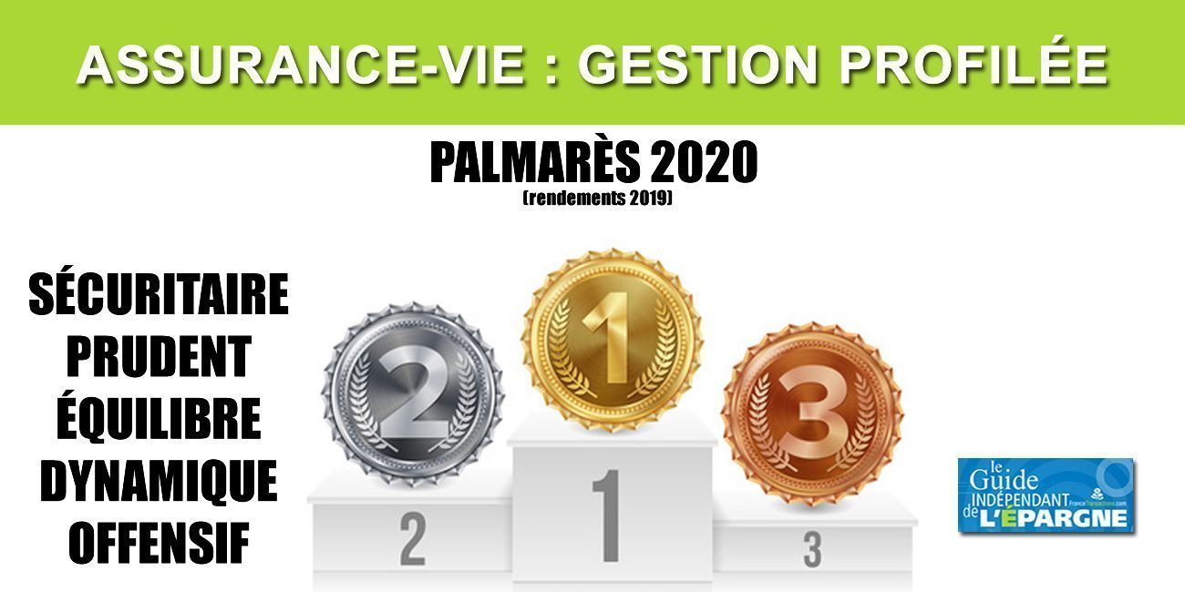 découvrez notre guide complet sur l'assurance locale : comparez les offres, comprenez les garanties et choisissez la meilleure couverture pour vos besoins. informez-vous sur les particularités des assureurs régionaux et faites le choix éclairé pour votre sécurité.