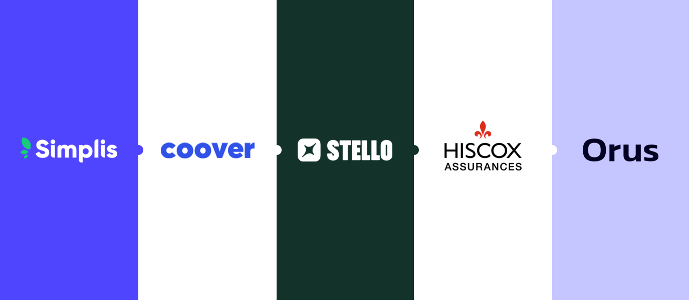 découvrez comment contacter le service client hiscox pour obtenir de l'aide et des conseils personnalisés sur vos contrats d'assurance. notre équipe est à votre écoute pour répondre à toutes vos questions et vous accompagner dans vos démarches.