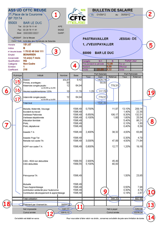 découvrez comment la gestion des systèmes de contrôle (gsc) optimise le traitement des bulletins de paie, garantissant précision et conformité. apprenez-en davantage sur les enjeux et les bénéfices d'une bonne gestion de la paie au sein des entreprises.