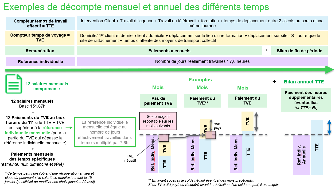 découvrez comment le gsc (garantie sociale des chefs d'entreprise) peut influencer votre retraite. informez-vous sur les droits, les avantages et les options de planification pour assurer un avenir serein.