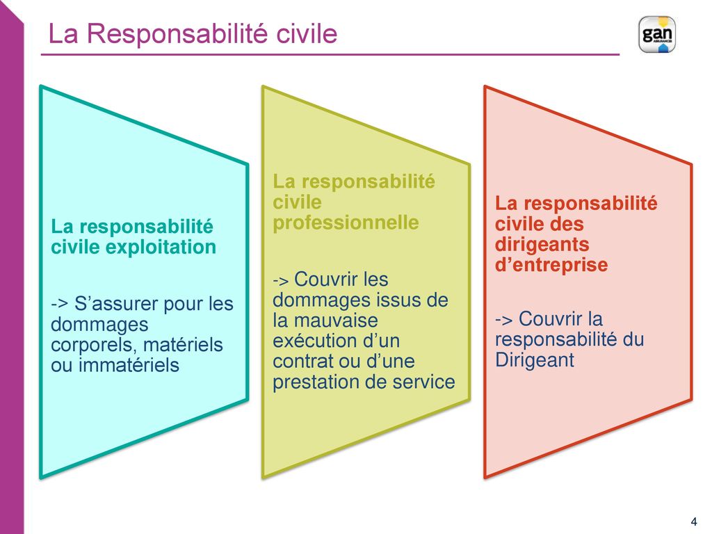 découvrez les services de rc biens confiés, experts en gestion et valorisation de vos biens immobiliers. profitez d'une expertise personnalisée pour optimiser vos investissements et garantir la sécurité de votre patrimoine.