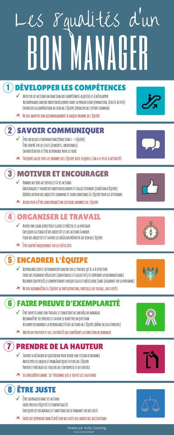 découvrez le rôle essentiel d'un leader en entreprise, qui guide, motive et inspire les équipes afin d'atteindre des objectifs communs. explorez les compétences clés et les qualités nécessaires pour favoriser un environnement de travail positif et performant.