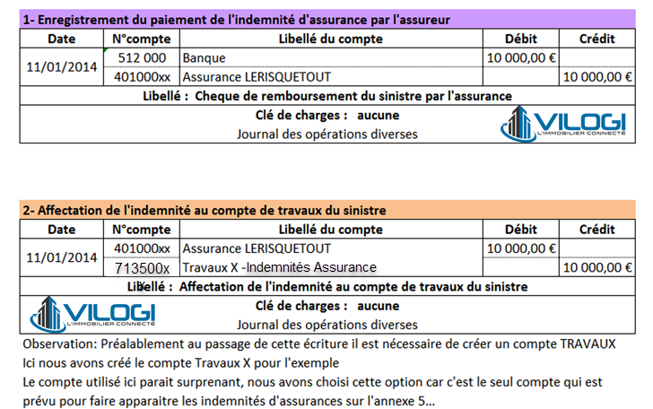 découvrez nos solutions d'assurance comptable adaptées à vos besoins professionnels. protégez votre entreprise contre les imprévus financiers et assurez une gestion sereine de votre comptabilité.