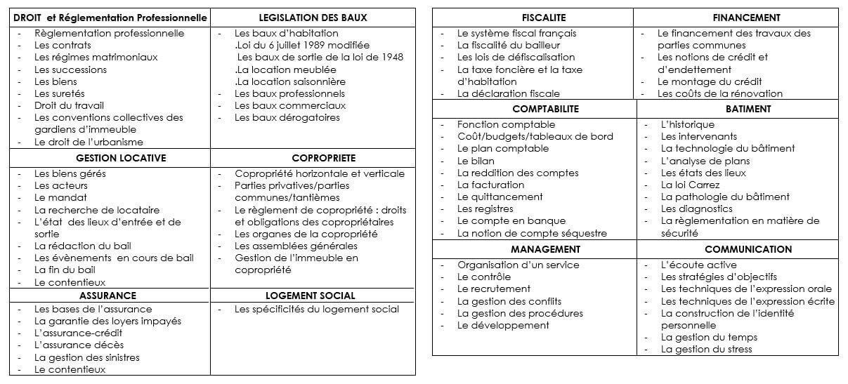 découvrez notre carte pro assurance, une solution flexible et adaptée aux besoins des professionnels. protégez votre activité avec une couverture sur mesure, des tarifs compétitifs et un accompagnement personnalisé.
